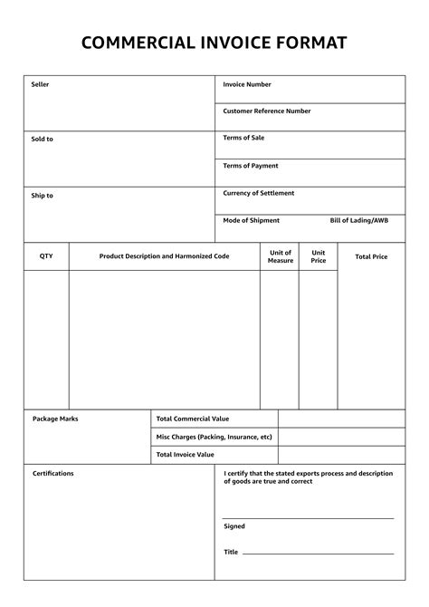Commercial Invoice Examples - 7+ PDF | Examples